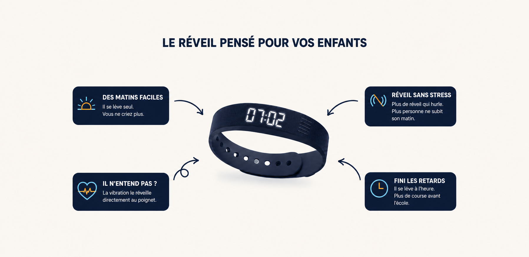 Bracelet réveil silencieux Oubeyo